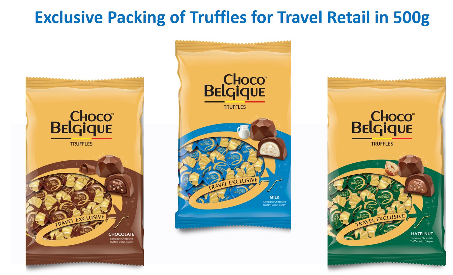 Travel Retails